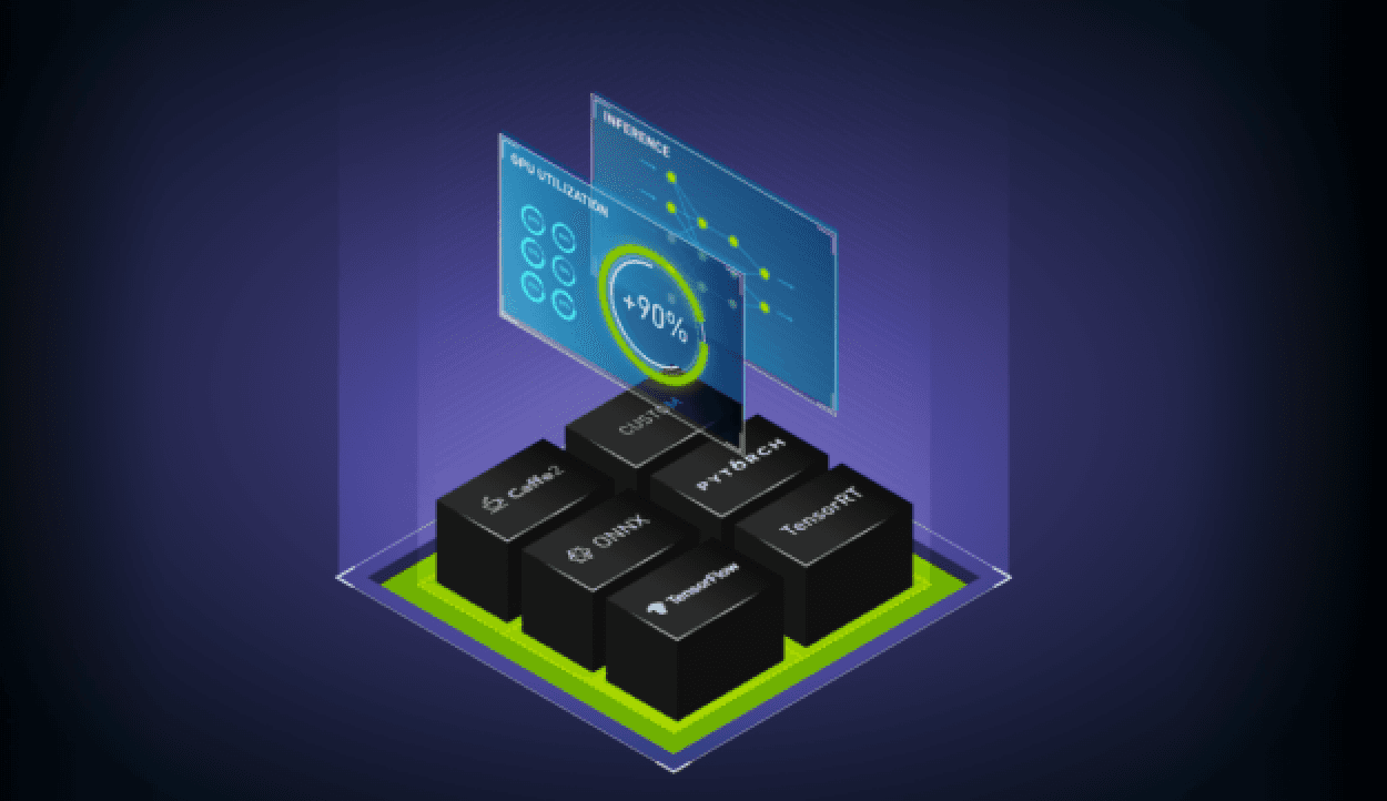 Flexible Deployment