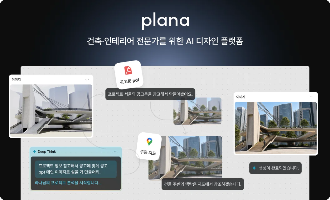 건축·인테리어 전문가를 위한 AI 디자인 플랫폼 PLANA 소개 이미지